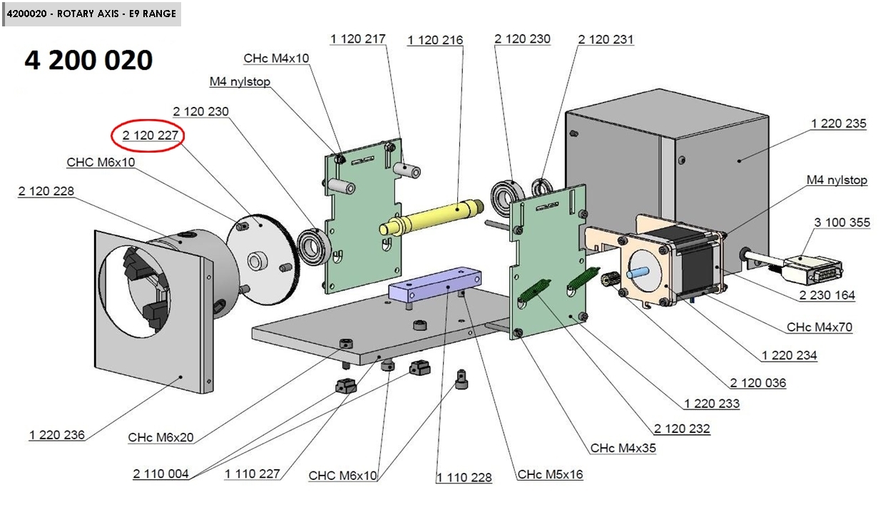 sic2120227 - SIC Marking