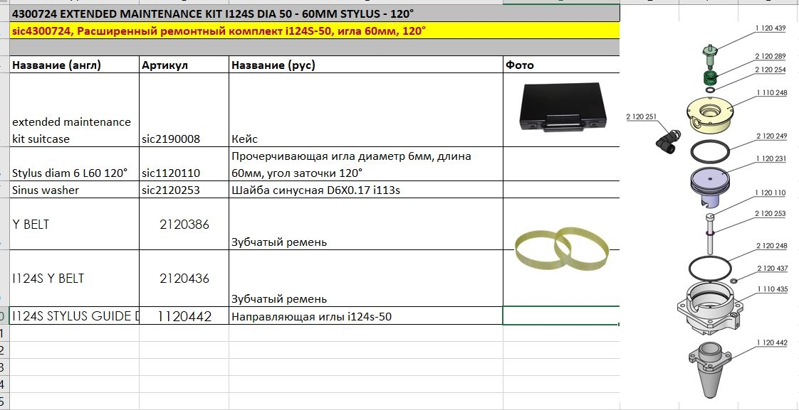 sic4300724 - SIC Marking