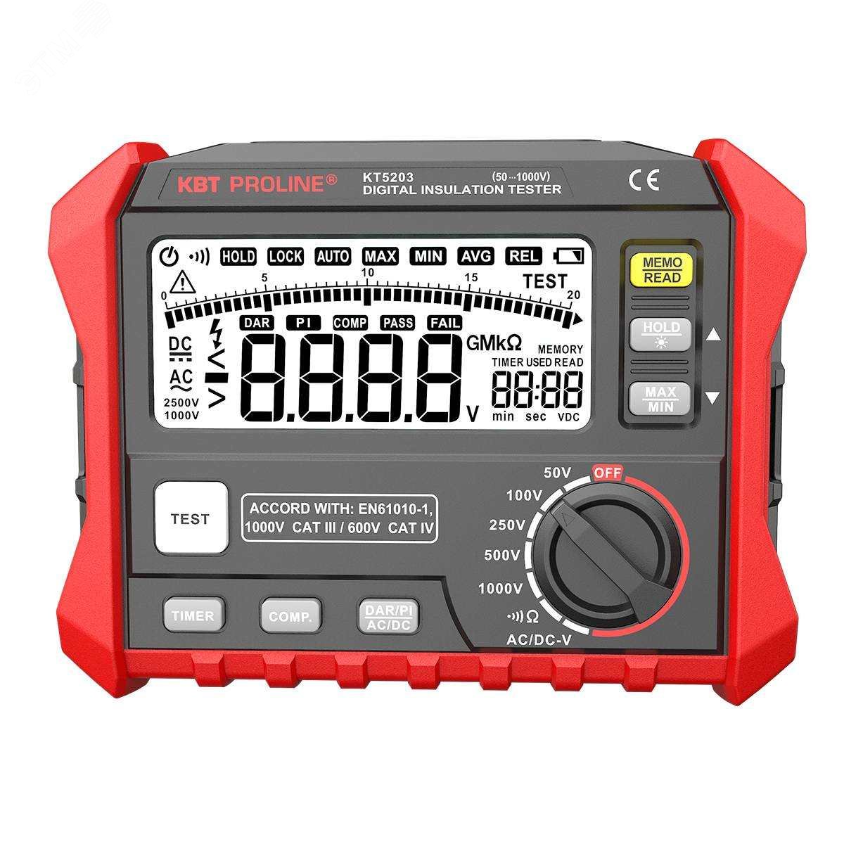 KT 5203 серия PROLINE - КВТ