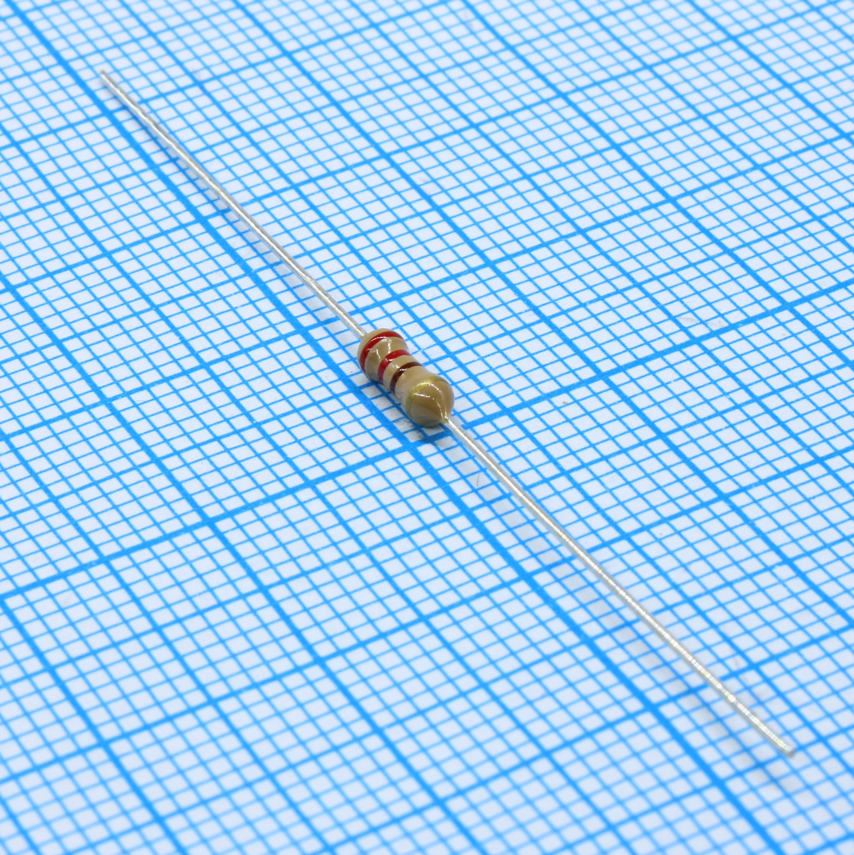 CF250RTB050 - HK Resistor