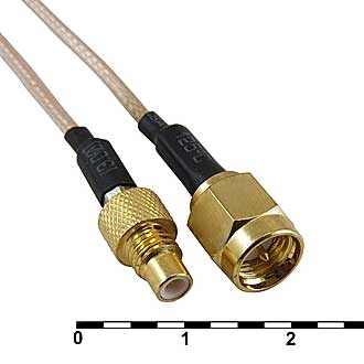 SMA-J2/SMC-JY2-RG178-30 - RUICHI