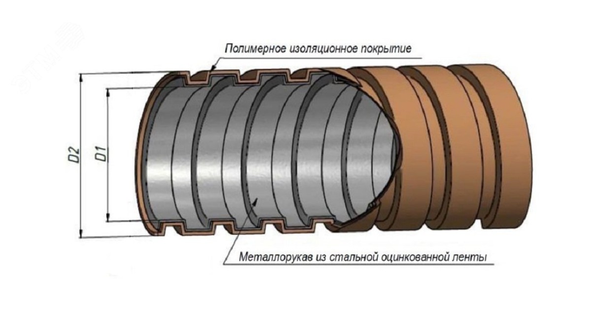 Купить Металлорукав в ПВХ изоляции МРПИ НГ 18 (50 м/уп.) черный с протяжкой zeta44404 ЗЭТАРУС оптом в Москве