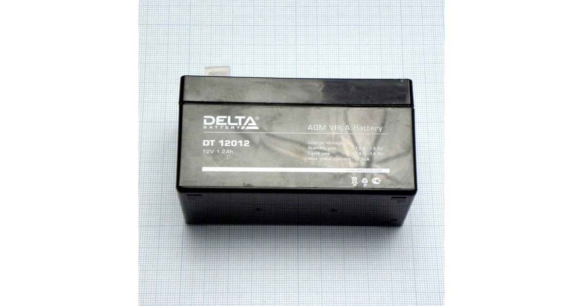 Купить DT 12012 DELTA оптом в Москве