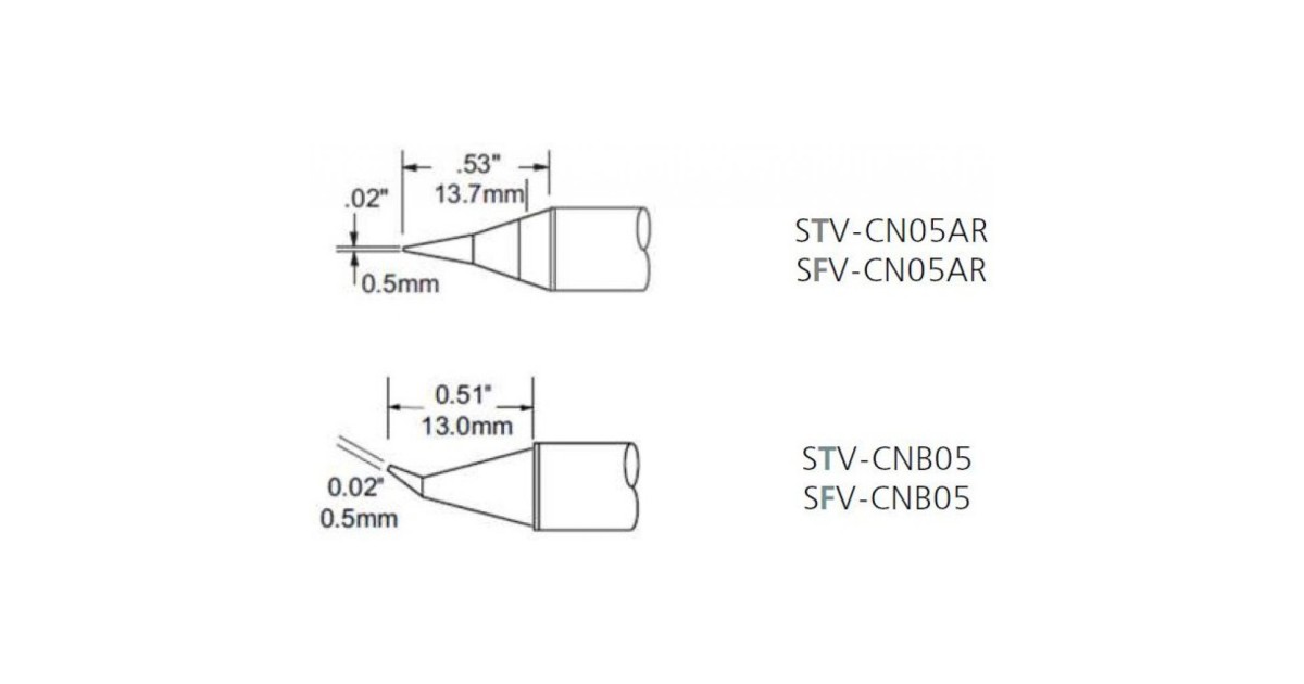 Купить STV-CNB05 OKI-METCAL оптом в Москве