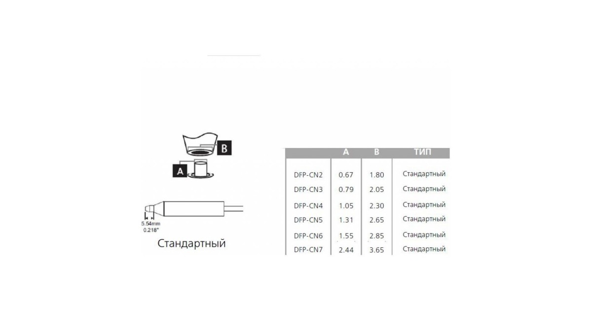 Купить DFP-CN4 OKI-METCAL оптом в Москве
