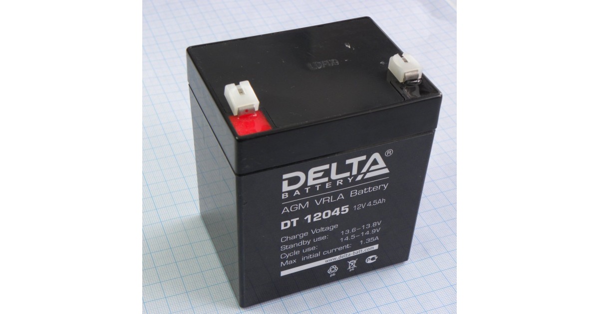 Купить DT 12045 DELTA оптом в Москве