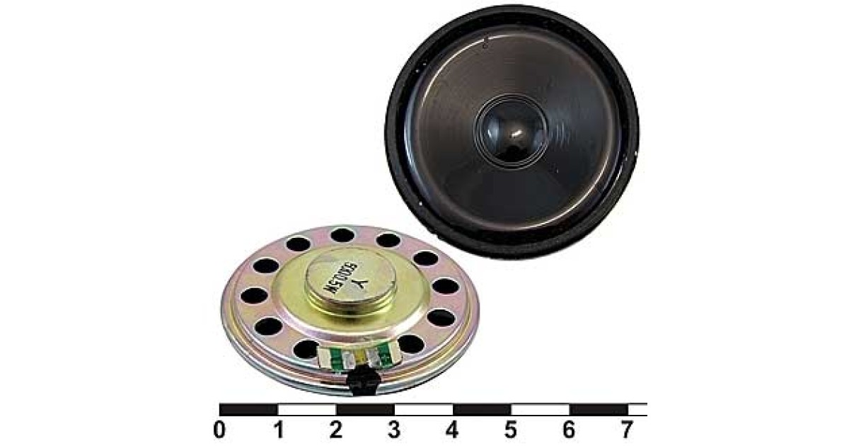 Купить DXI50N-C 0.25W 50OHM RUICHI оптом в Москве