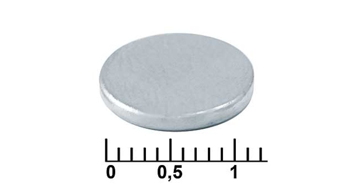 Купить D 12X1.4 N35 RUICHI оптом в Москве